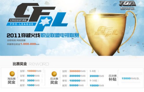 防与卡位 防与卡位