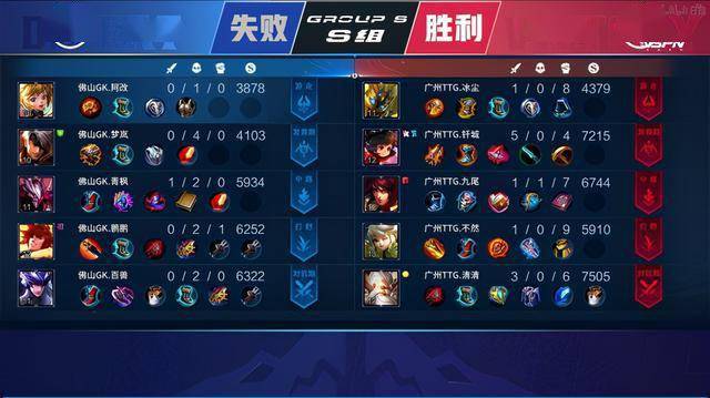 而在如何把 而在如何把